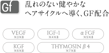 乱れのない健やかなヘアサイクルへ導く、GF 配合